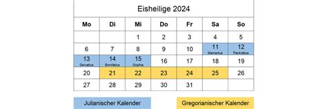 eisheilige 2024 namen